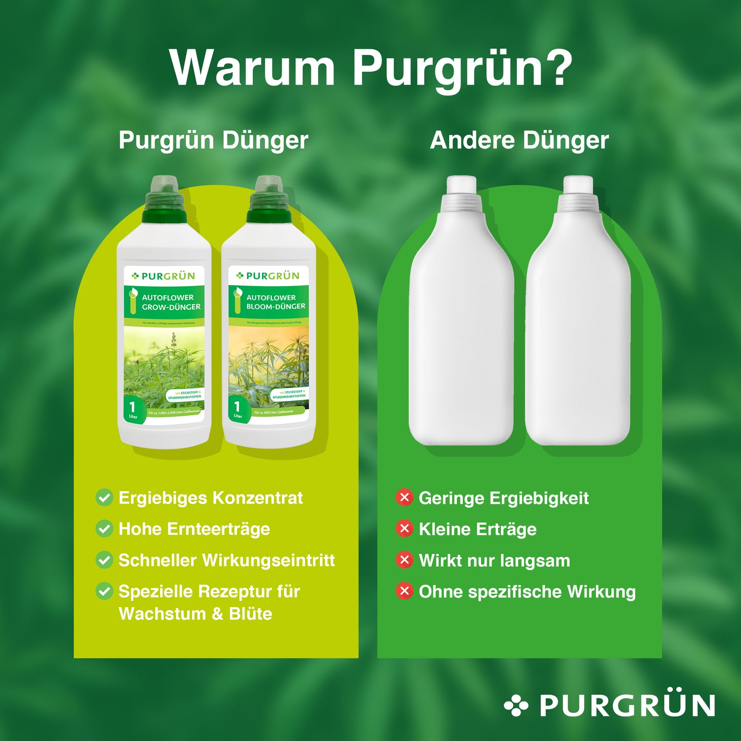 Autoflower-Dünger-Set 2 x 1 Liter