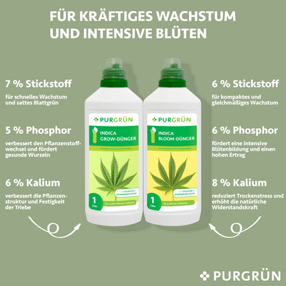 Indica-Dünger-Set 2 x 1 Liter